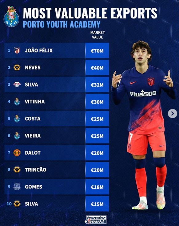 晋升四强 晋升四强