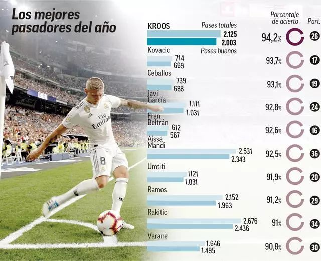 第二日有哪 第二日有哪