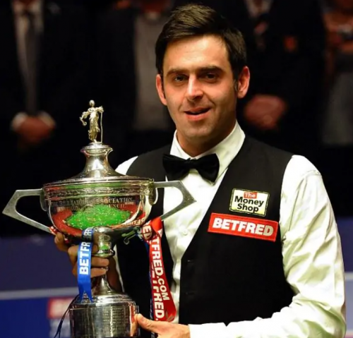 管理的广泛 管理的广泛