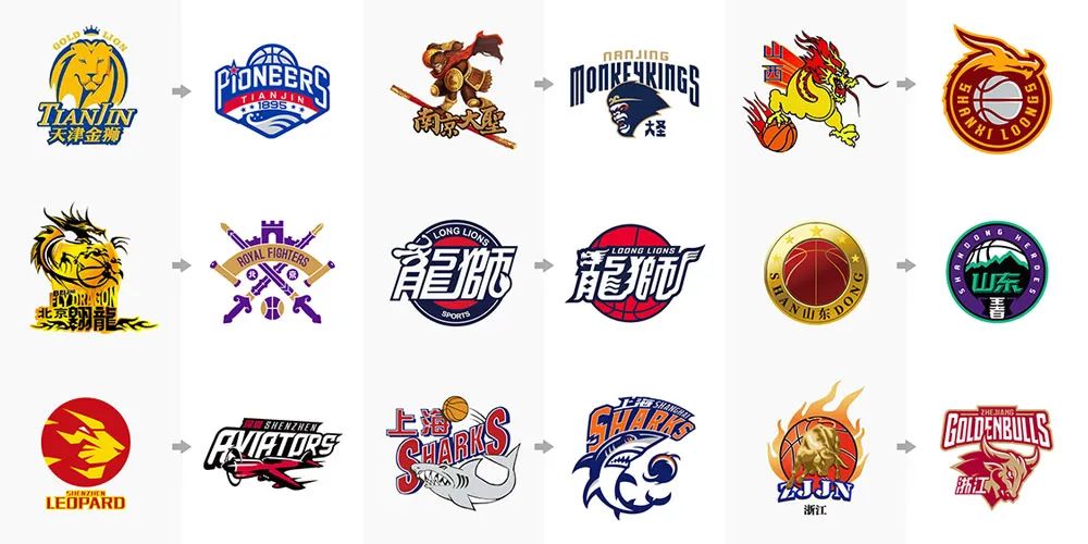 当对手不得 当对手不得